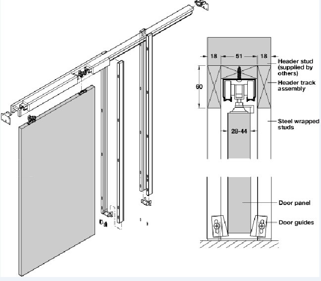 Diagram Ladder Pintu Otomatis